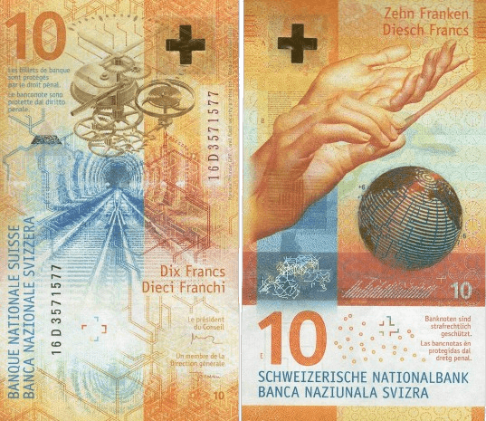 Swiss Franc (CHF)